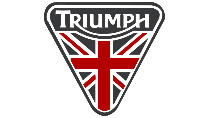 Triumph Parts