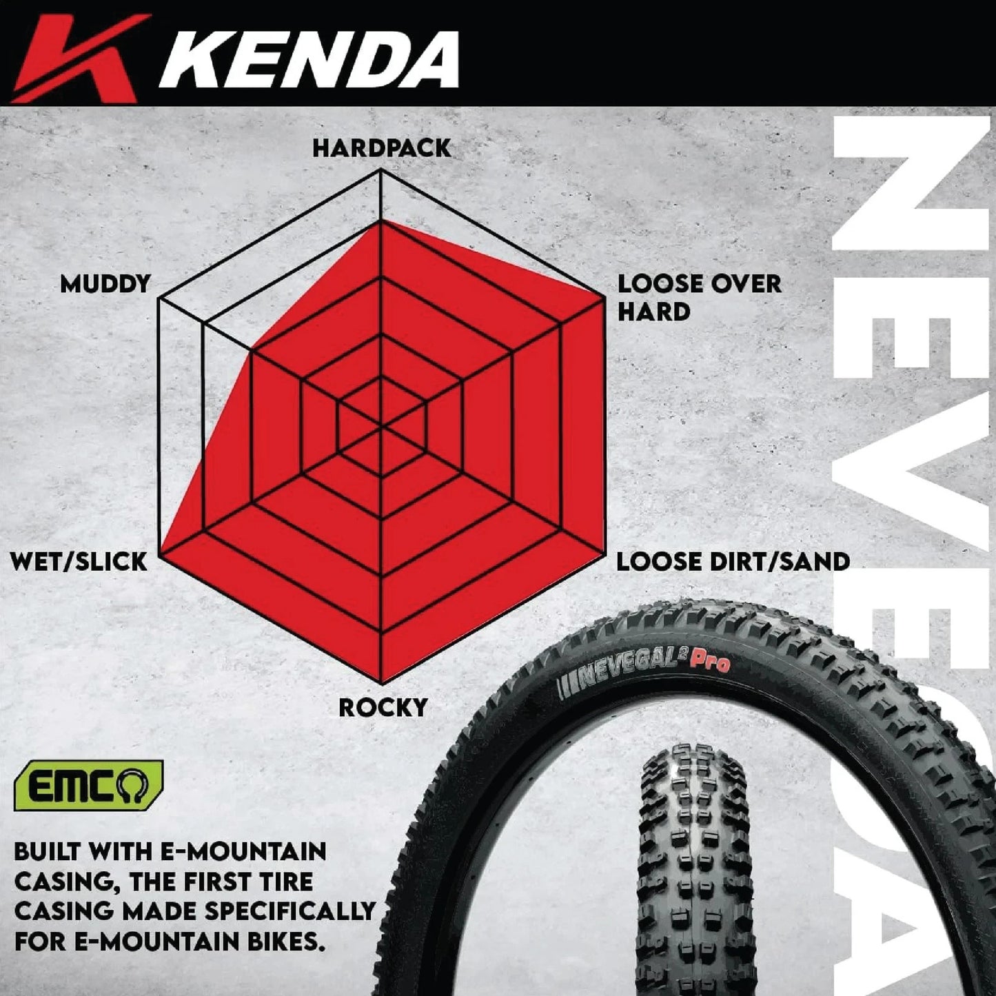 Kenda Nevegal 2 EMC 27.5x2.80 Foldable MTB Tire - E-Bike